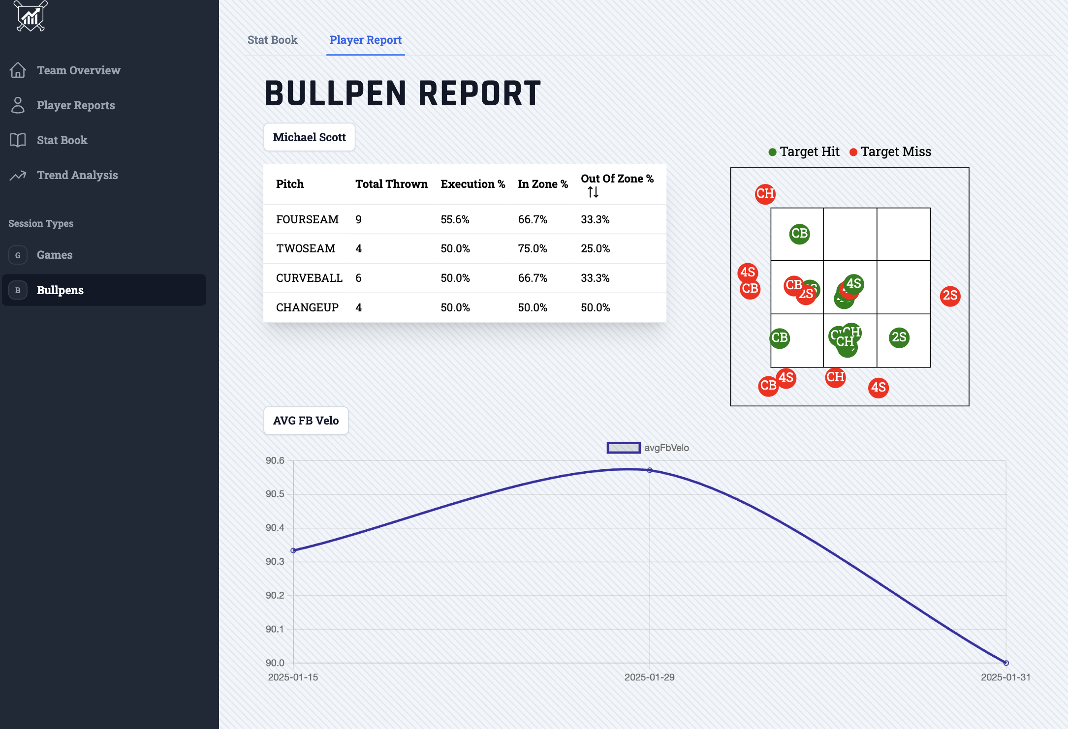 Product screenshot